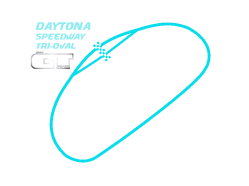 Circuit daytona